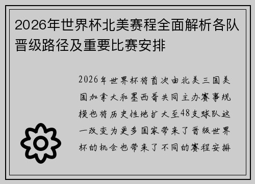 2026年世界杯北美赛程全面解析各队晋级路径及重要比赛安排